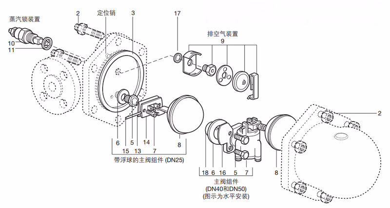 斯派莎克 Spirax Sarco FT44 备件图